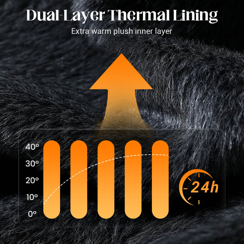 ⏳ALEEN VIIMEINEN PÄIVÄ – 50 % ALENNUS!!✨Lämpöeristetty balaclava-kasvomaski, jossa on kiristysnauha
