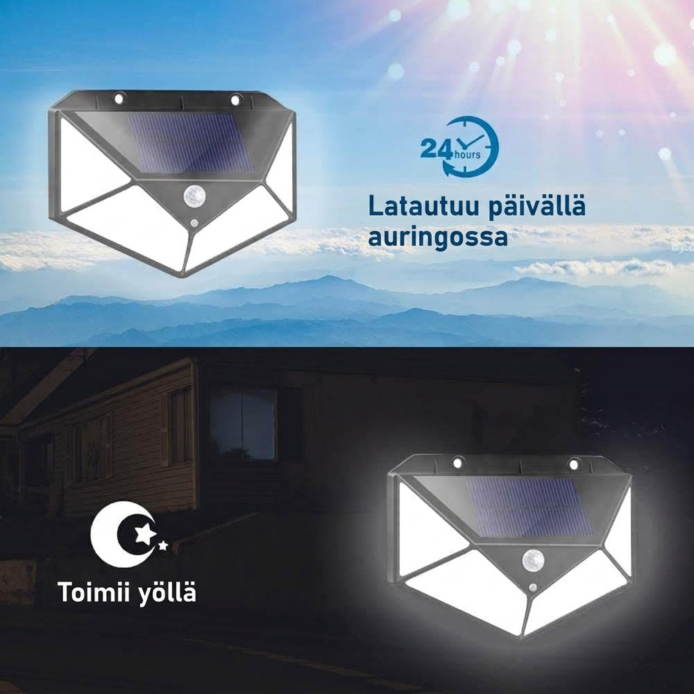 🌙💡 140 LEDin aurinkokäyttöinen seinävalaisin – 120° liiketunnistin, IP65-suojaus ja automaattinen valaistus pihalle ja mökille ☀️